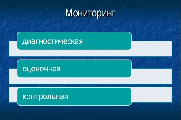 Кракен ссылка v5tor cfd