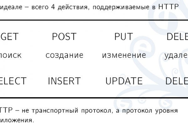 Купить кокаин гашиш морфин онлайн закладки клады